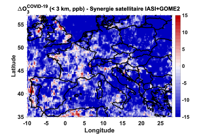 figure ozone